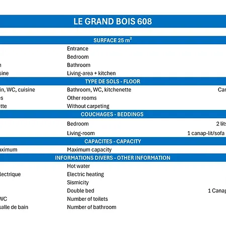 Confortable 2 Pieces, Skis Aux Pieds, Proche Commerces - Fr-1-182a-15 Apartman *
