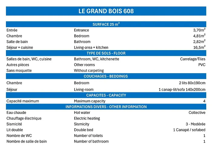 Confortable 2 Pieces, Skis Aux Pieds, Proche Commerces - Fr-1-182a-15 דירה *